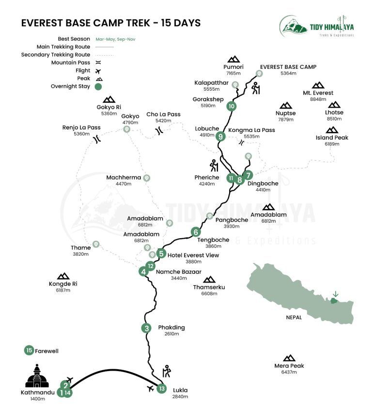 Everest Base Camp Trek Map