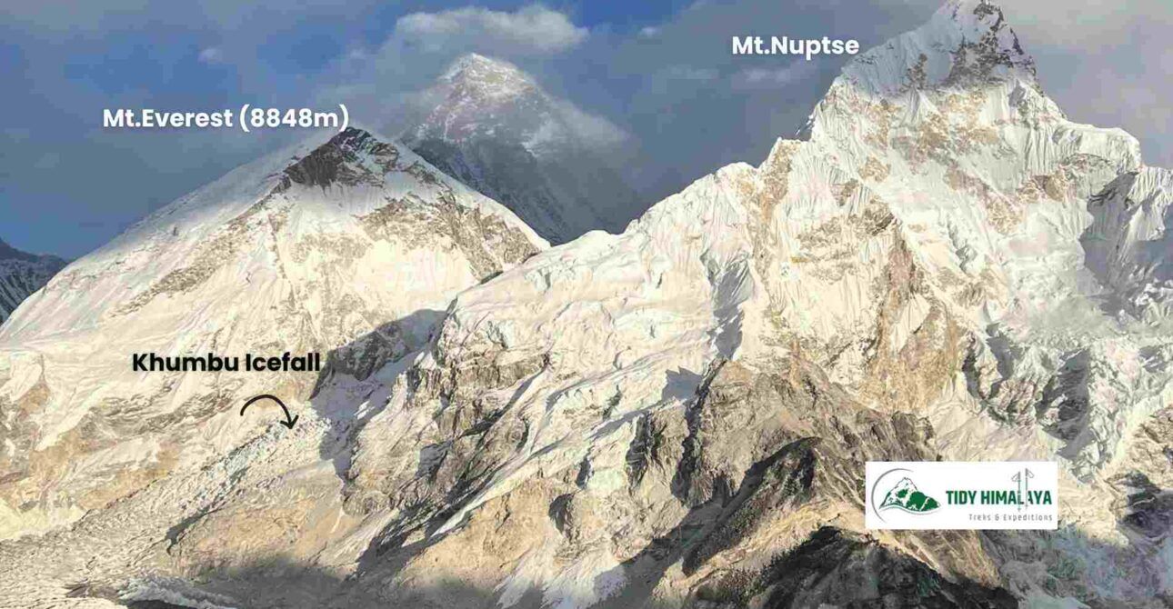 Khumbu Glacier and Icefall